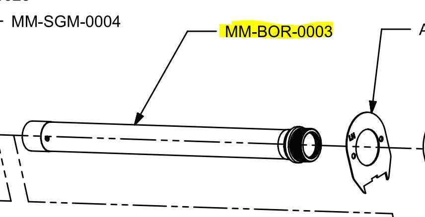 RETAY Semiauto Buffer (Recoil) Components
