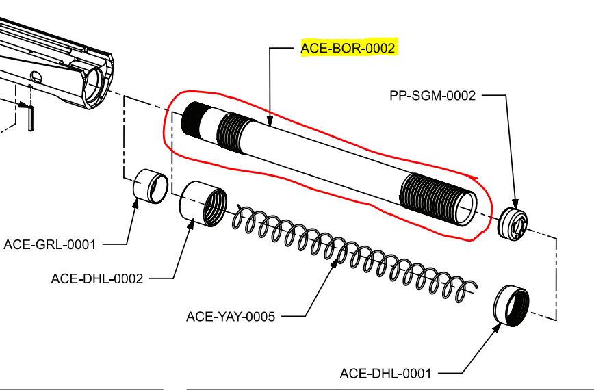 RETAY Magazine Tube Components