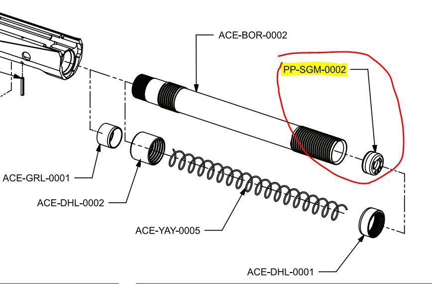 RETAY Magazine Tube Components