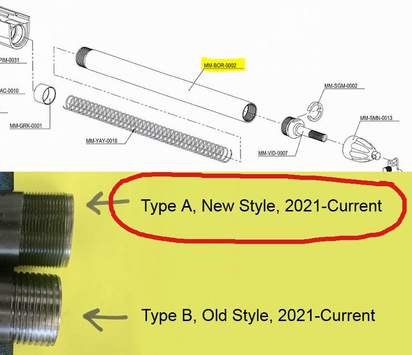 RETAY Magazine Tube Components