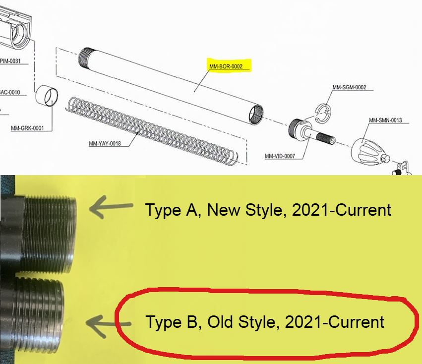 RETAY Magazine Tube Components